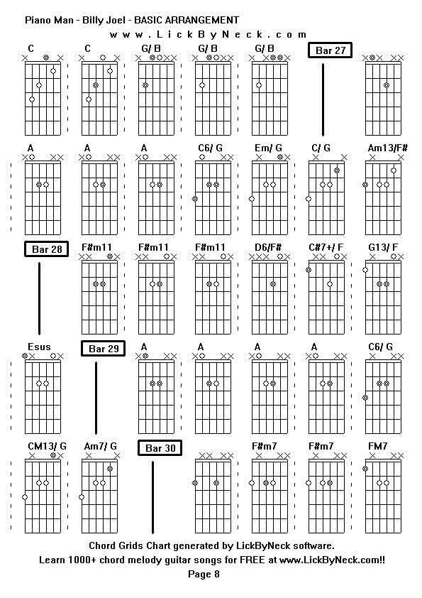 Chord Grids Chart of chord melody fingerstyle guitar song-Piano Man - Billy Joel - BASIC ARRANGEMENT,generated by LickByNeck software.